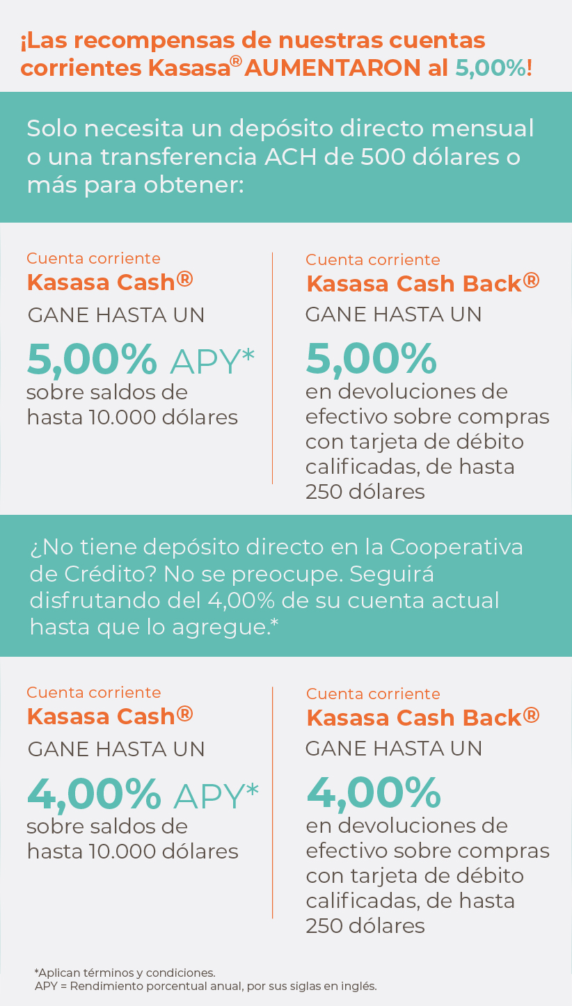 Kasasa Cash 4% - 5%