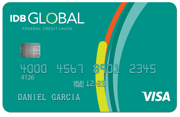 Visa Classic Card